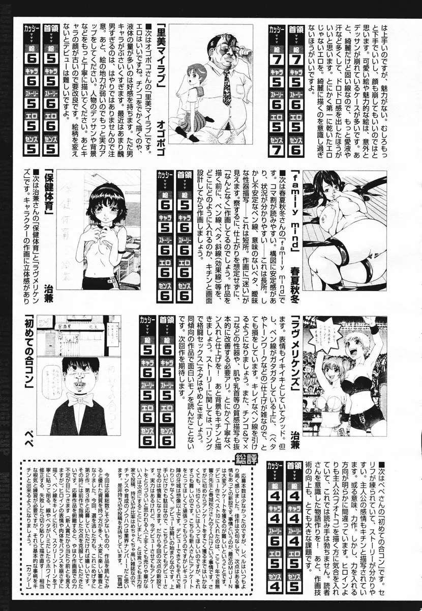 COMIC MUJIN 2006年11月号 Page.621