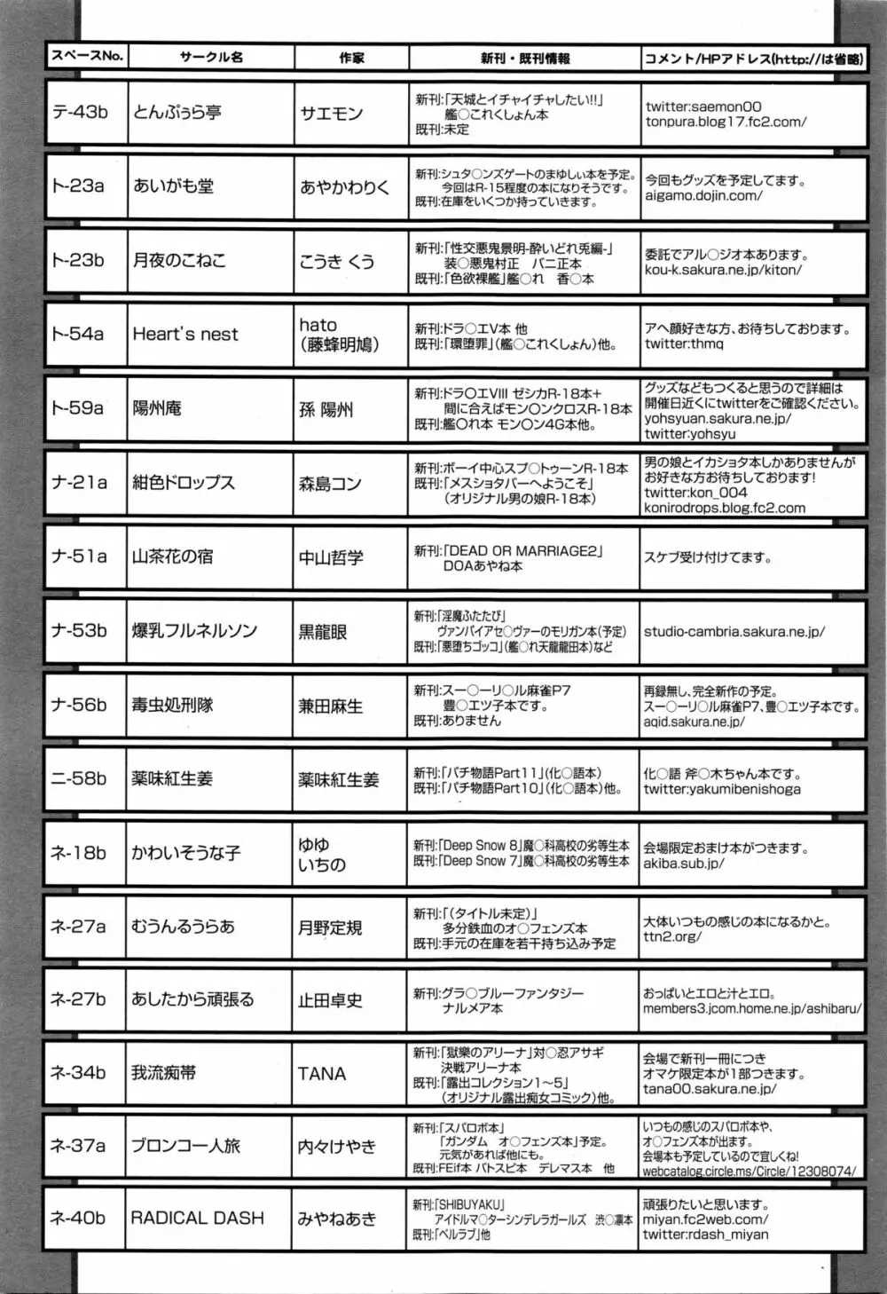 COMIC天魔 2016年1月号 Page.405