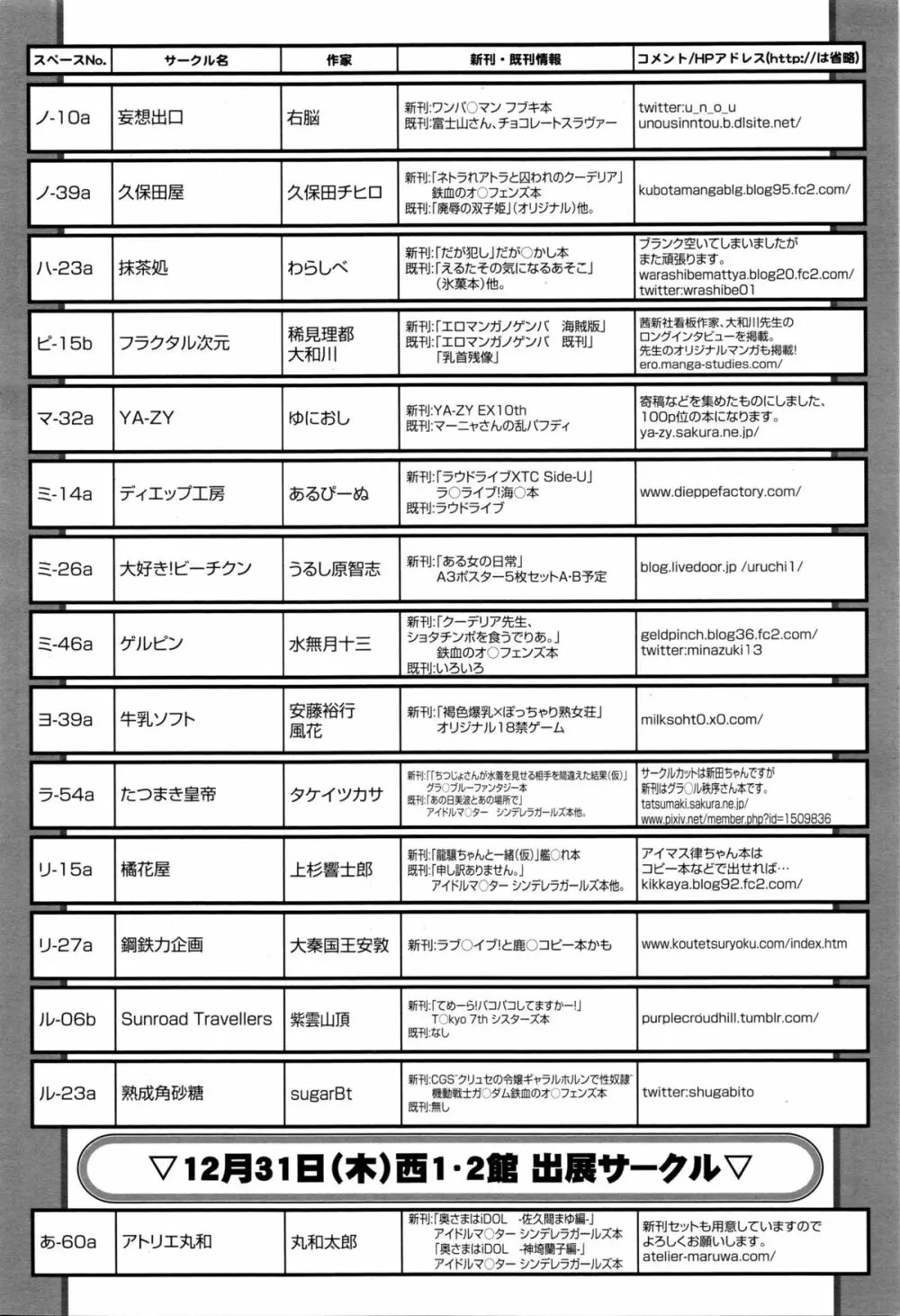 COMIC天魔 2016年1月号 Page.406