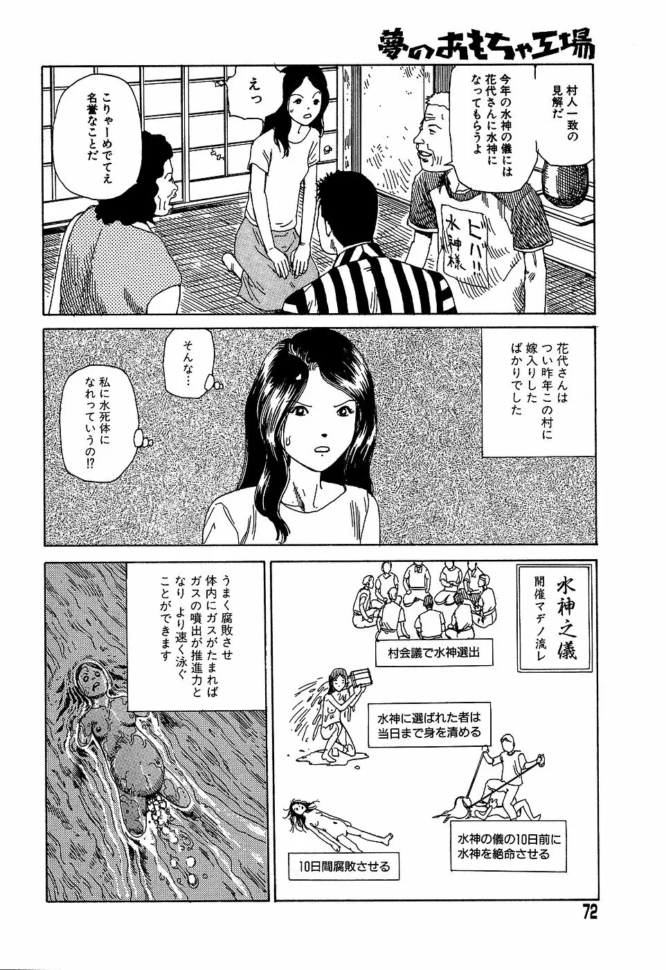 夢のおもちゃ工場 Page.72