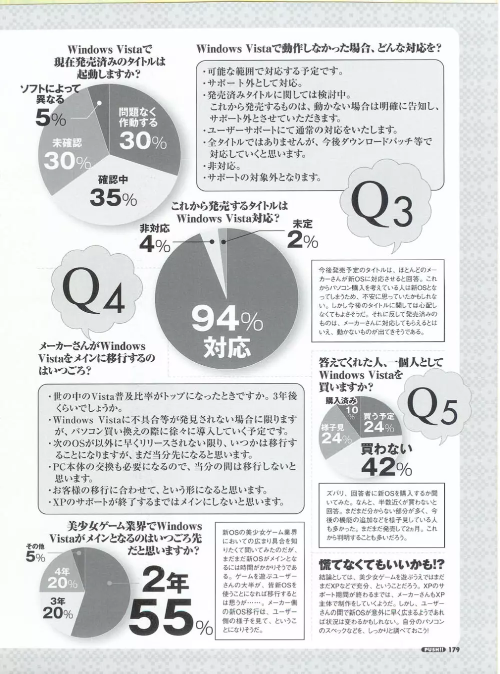 プッシュ!! 2007年5月号 Page.179