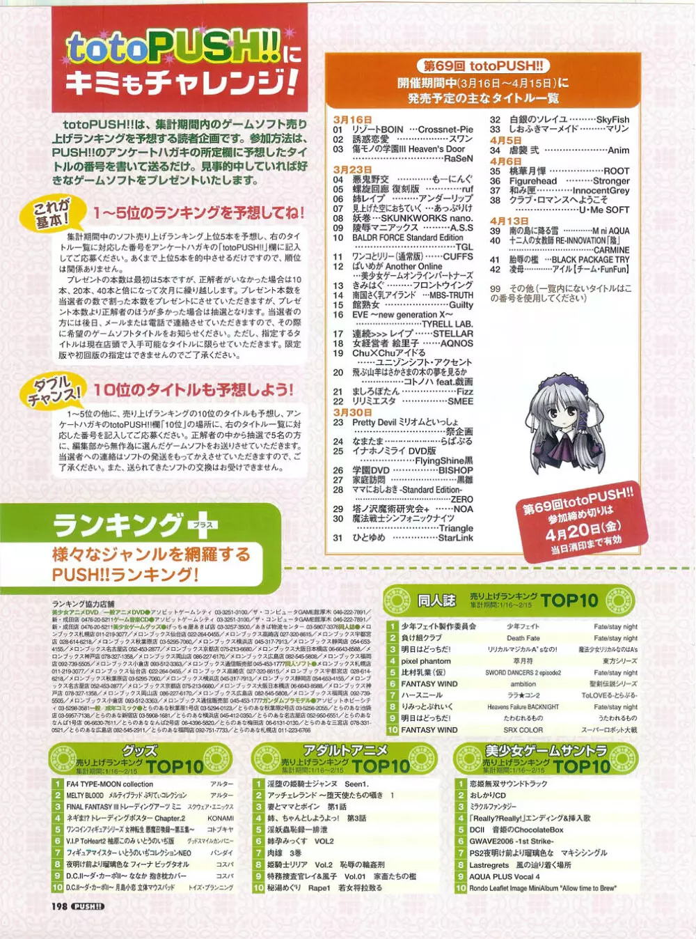 プッシュ!! 2007年5月号 Page.198