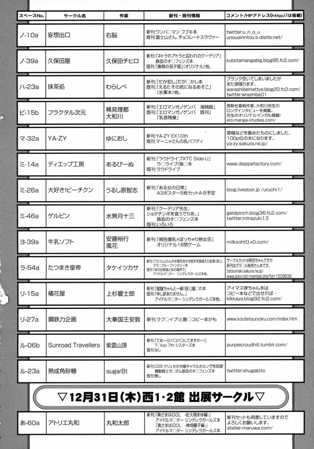 COMIC 天魔 2016年1月号 Page.406