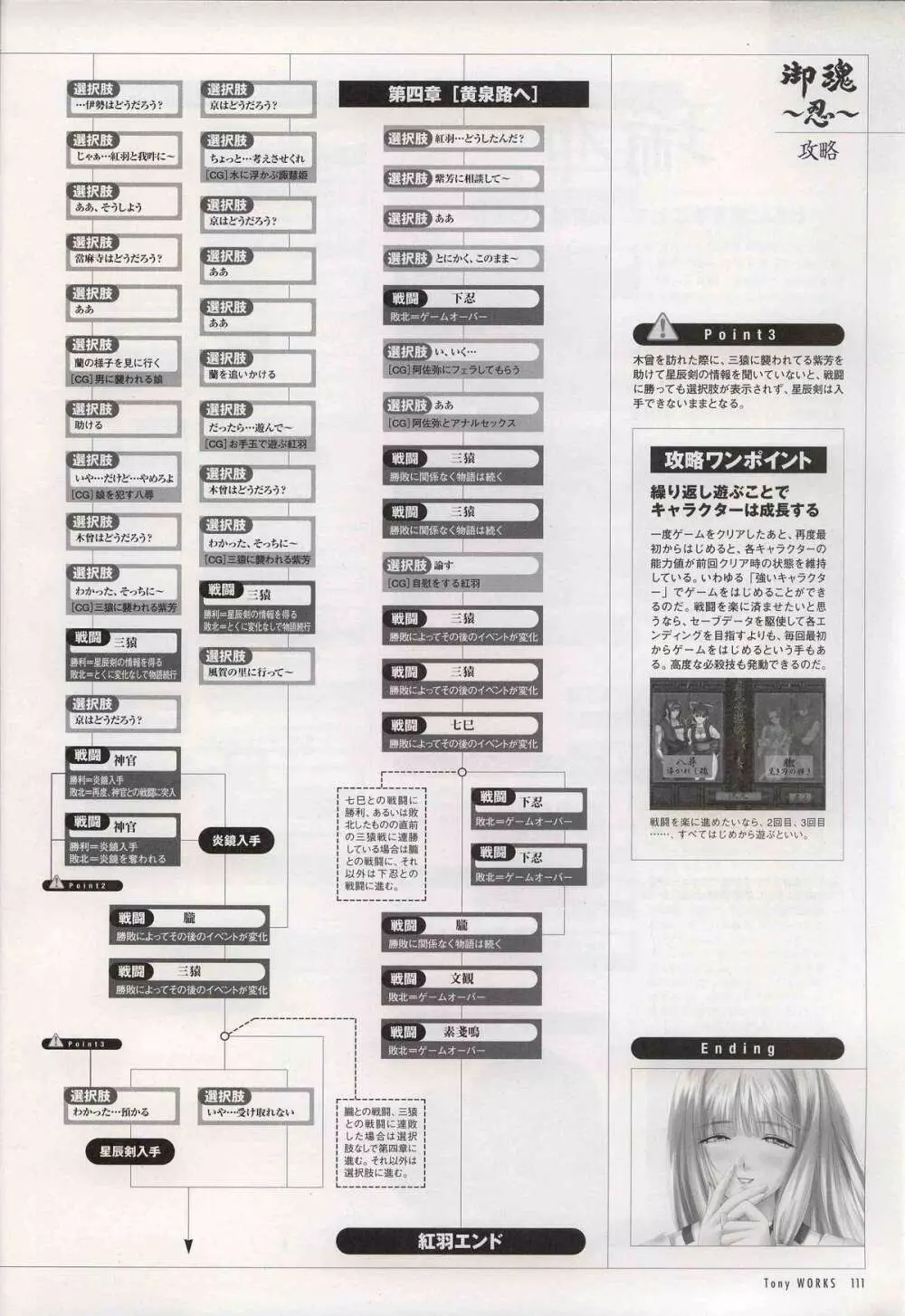 御魂～忍～×ARCANA～光と闇のエクスタシス～二作品原画 Page.116