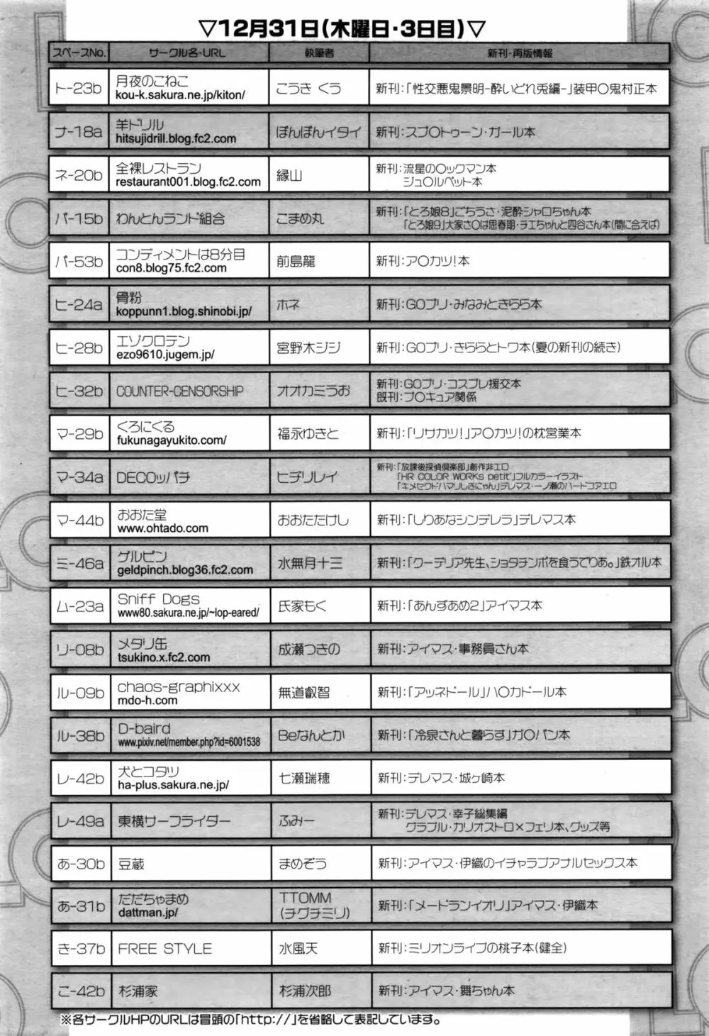 COMIC LO 2016年2月号 Page.388