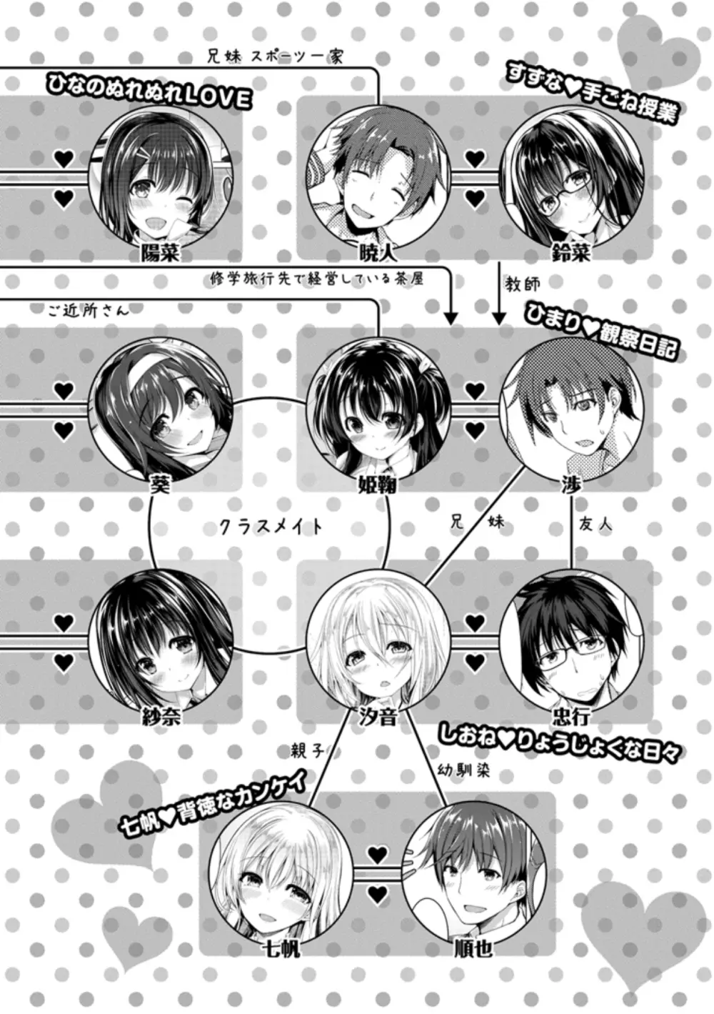 彼女は恥ずかしいの虜 Page.212