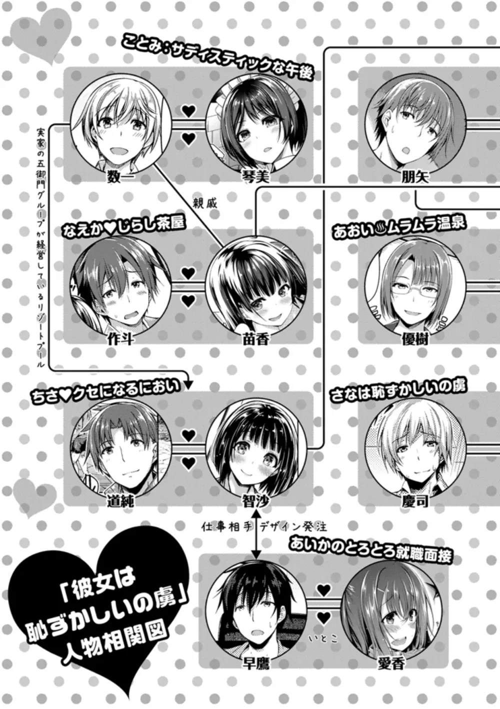 彼女は恥ずかしいの虜 Page.213