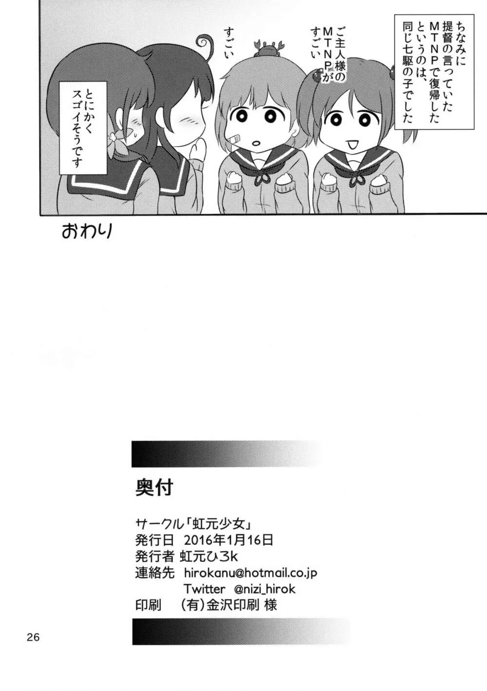 ななっくす Page.25