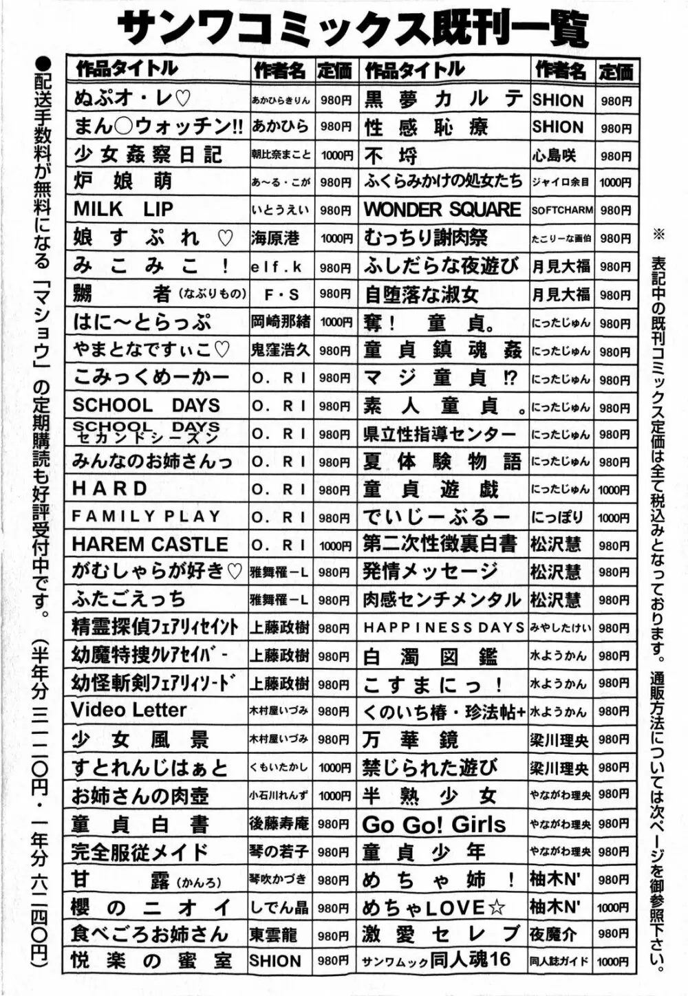 コミック・マショウ 2009年4月号 Page.252