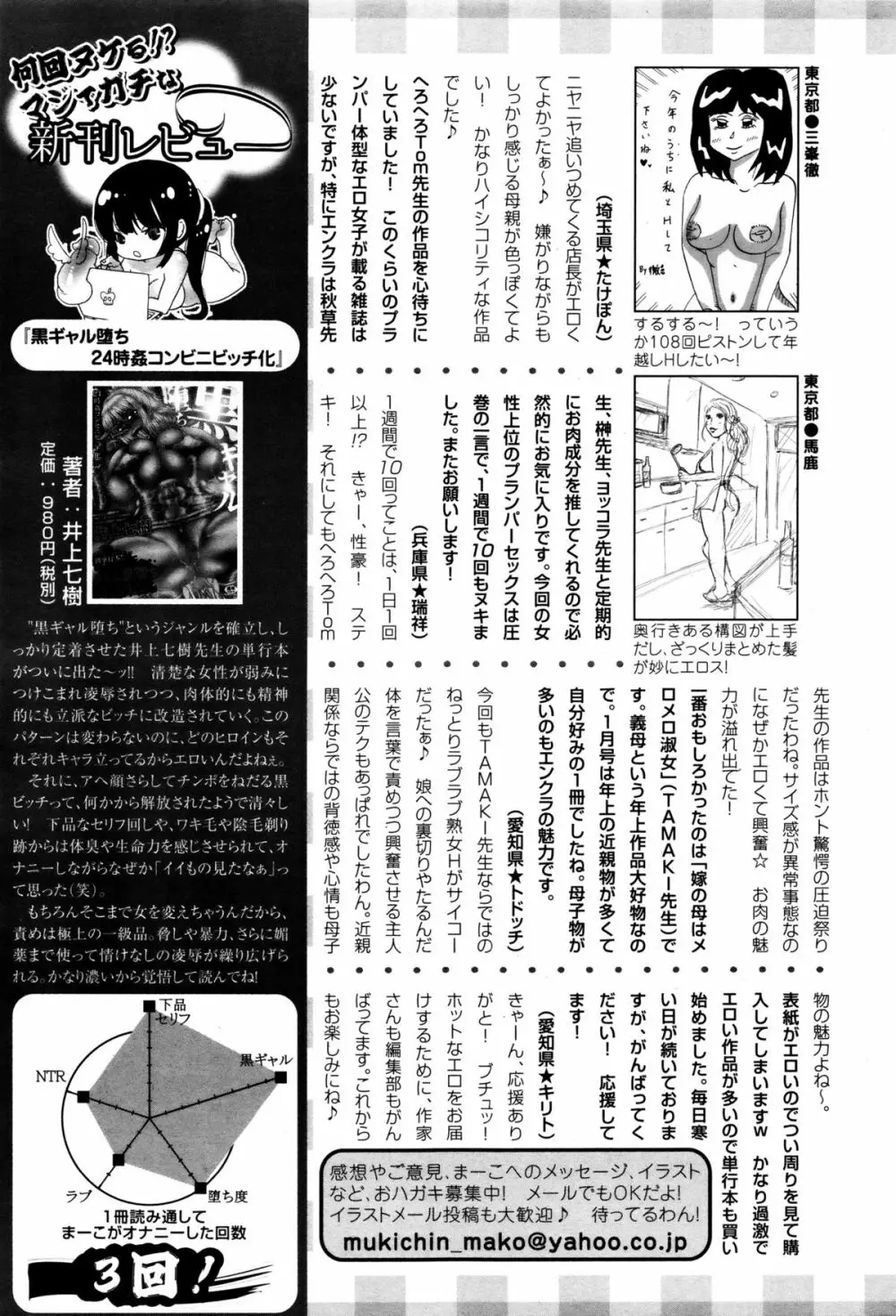 ANGEL倶楽部 2016年2月号 Page.462