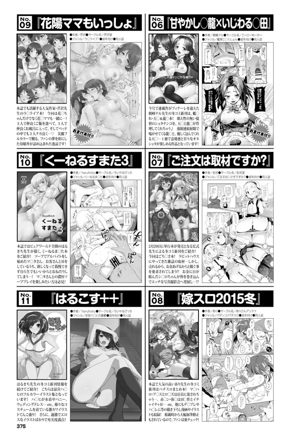 COMIC BAVEL 2016年4月号 Page.376