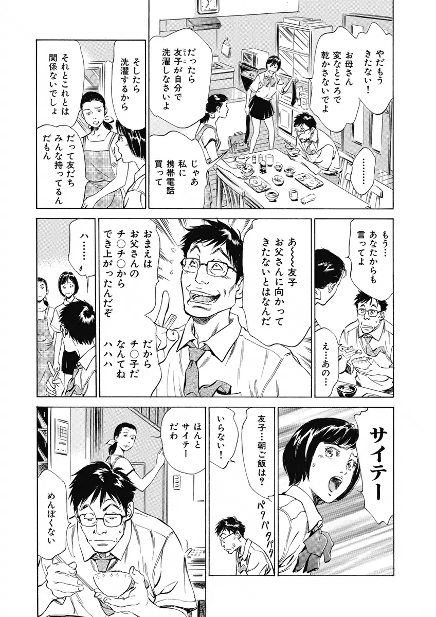 罪作りなカラダ Page.20