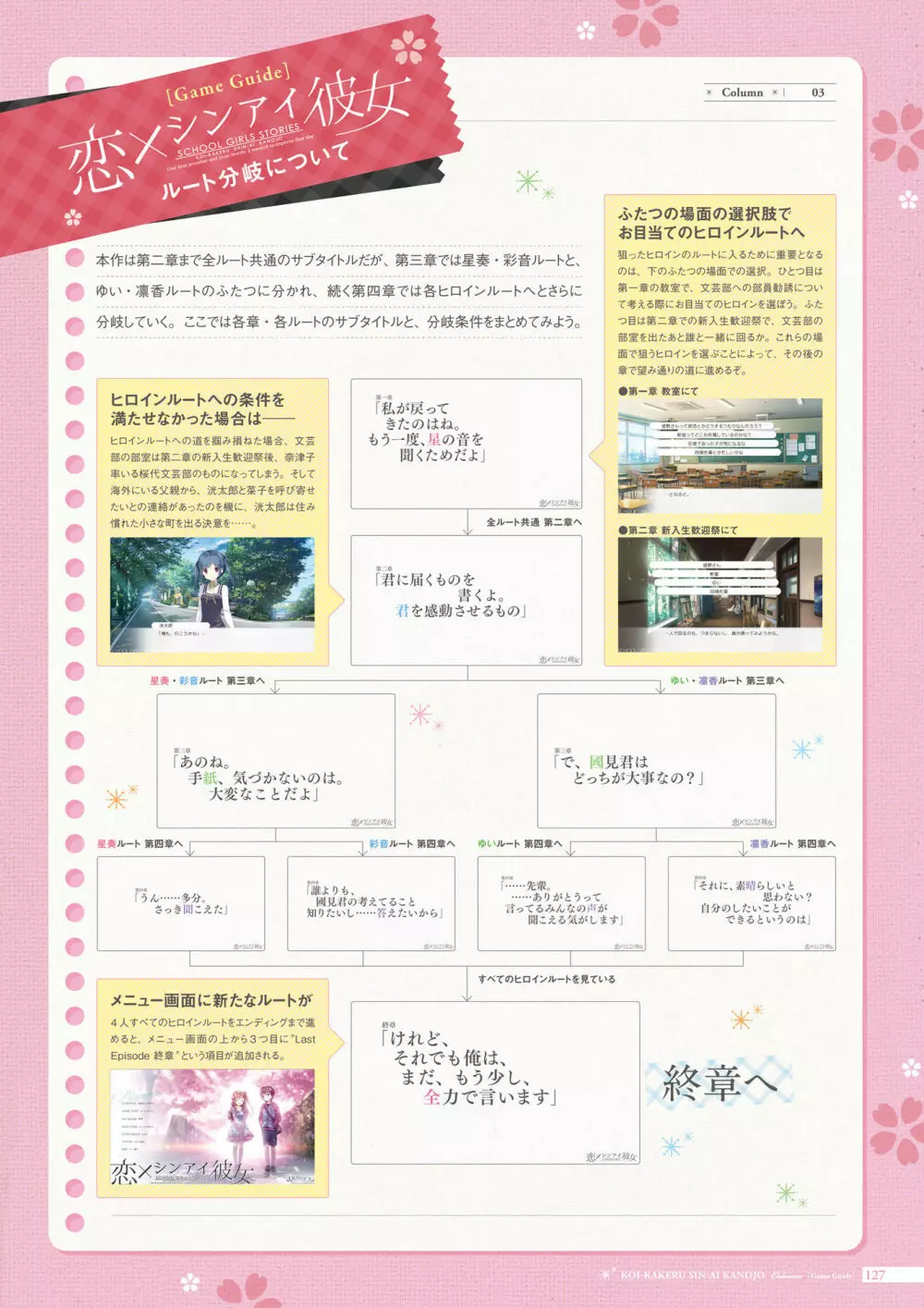 恋×シンアイ彼女 ビジュアルファンブック Page.128