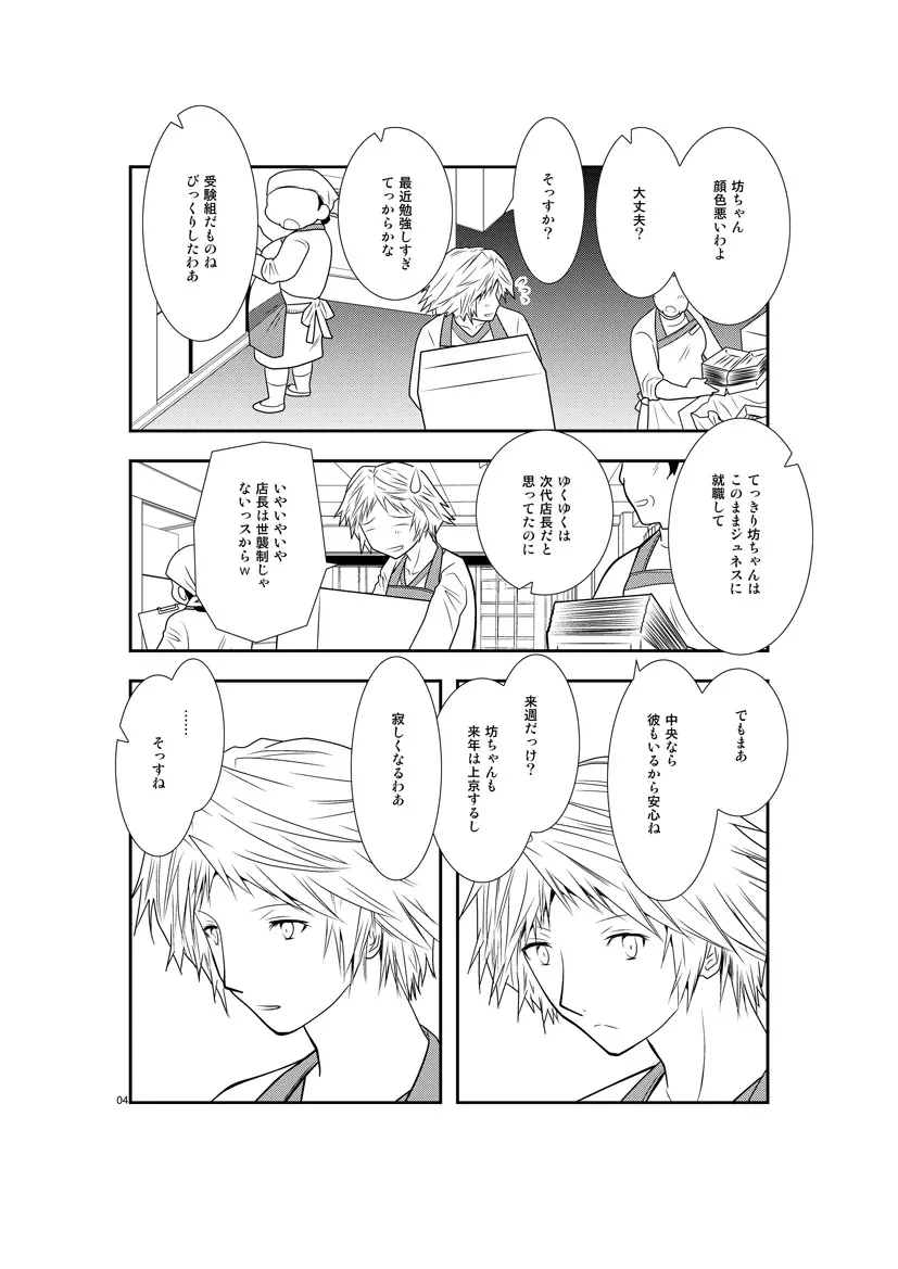 最後のキス Page.3