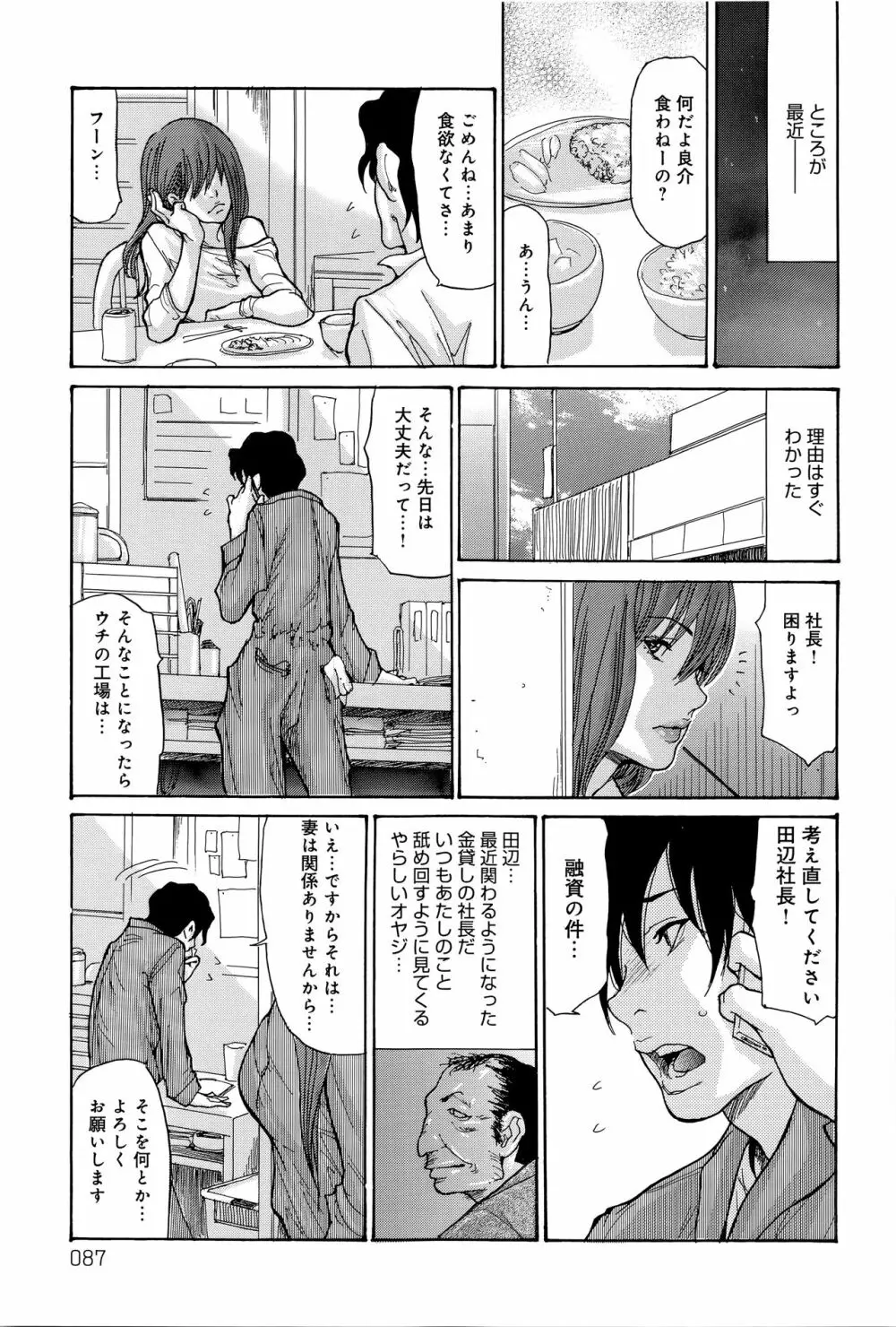 ヤンキー妻 陥落! ～人妻完堕ち温泉～ Page.88