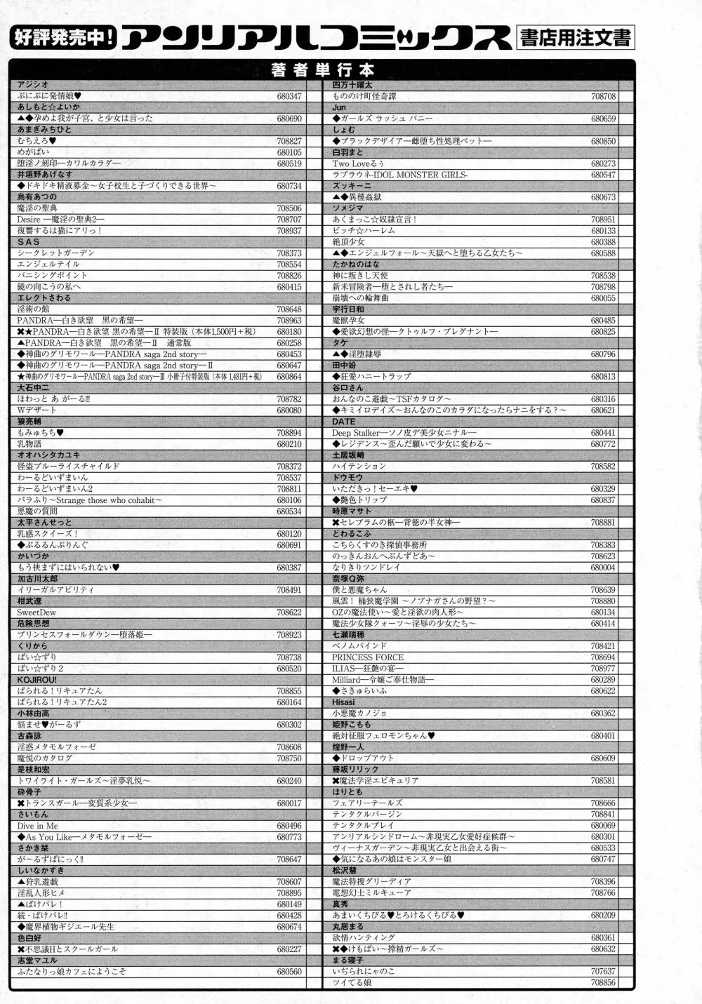 コミックアンリアル 2016年4月号 Vol.60 Page.445