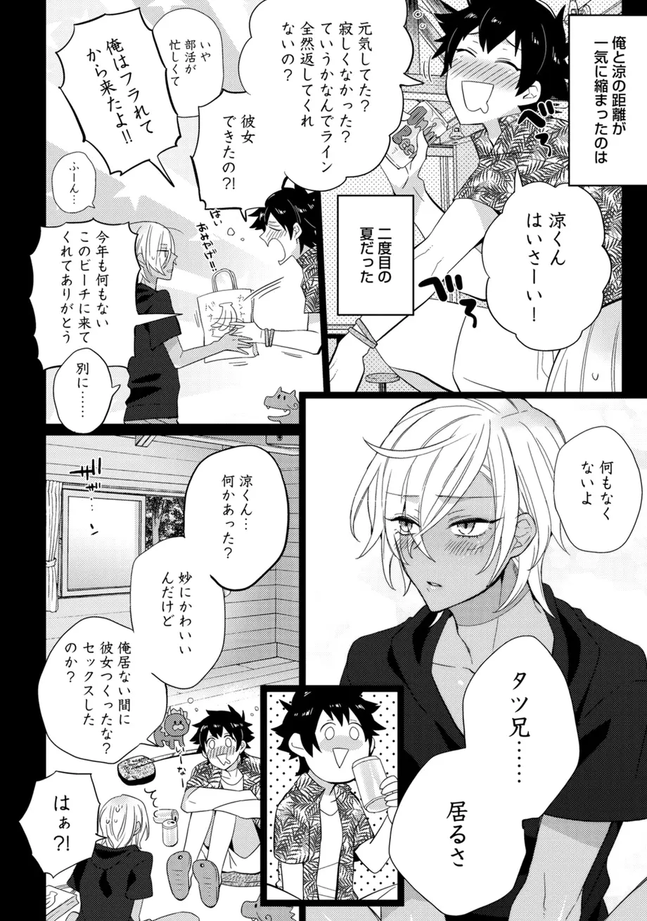 スポ根BL Page.72