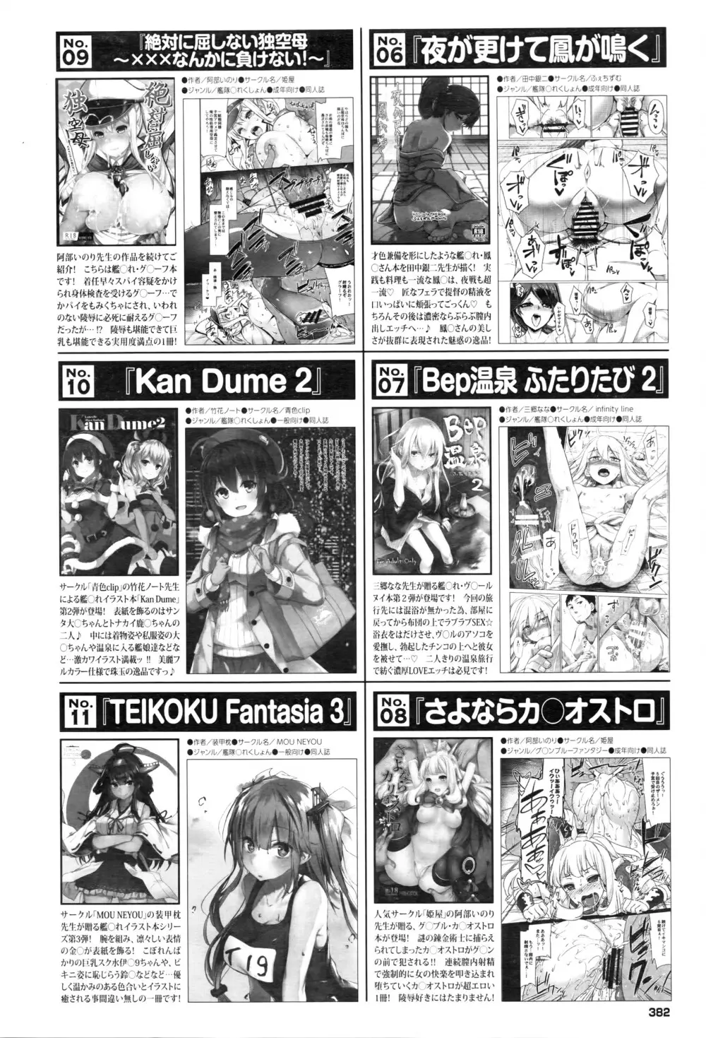 COMIC BAVEL 2016年6月号 Page.383