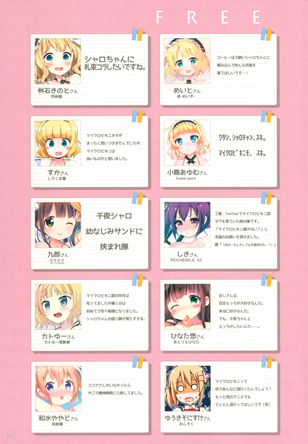 ごちうさマイクロビキニ部 ～GOCHIUSA FAN BOOK3～ Page.24