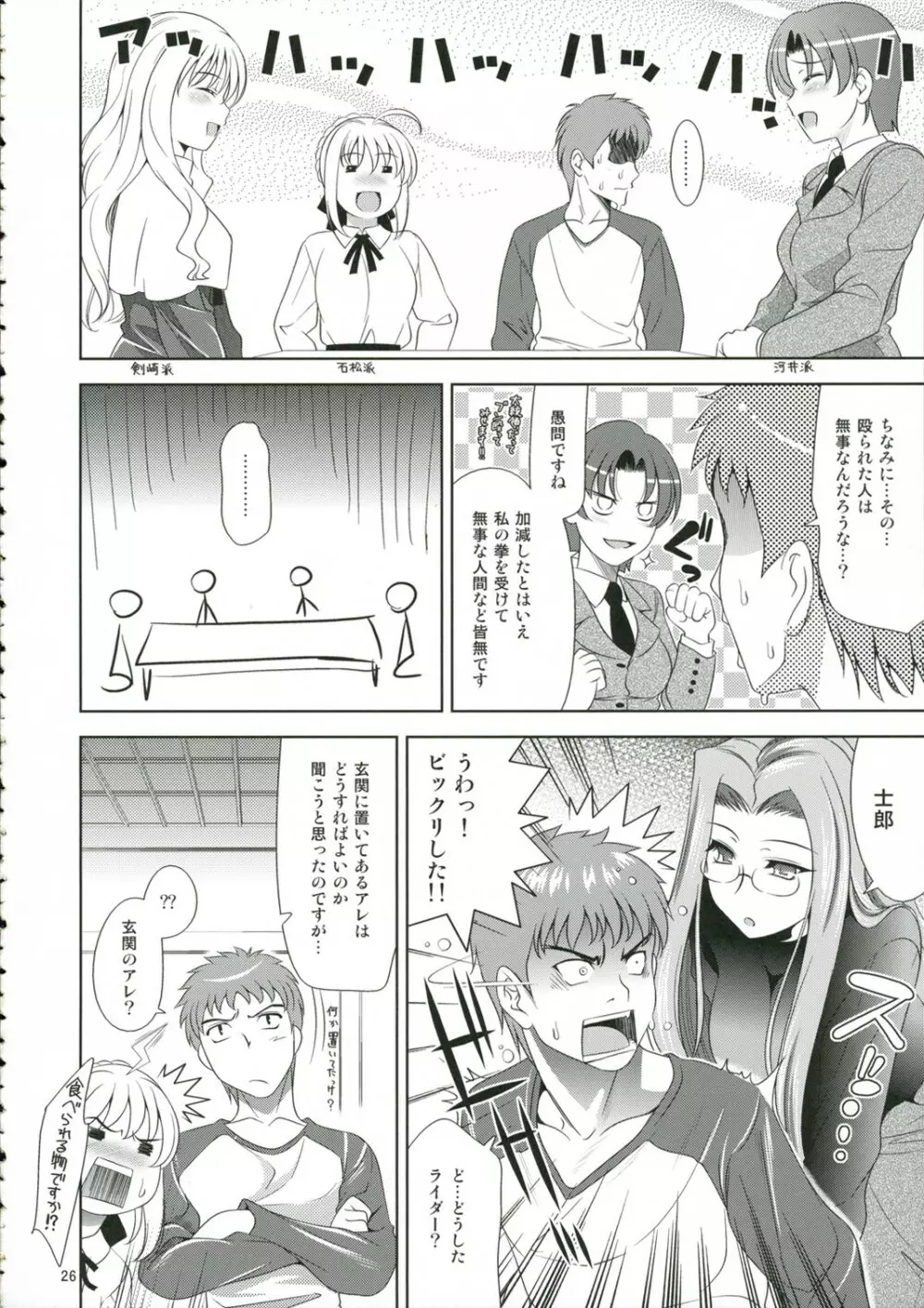 Neet Page.26