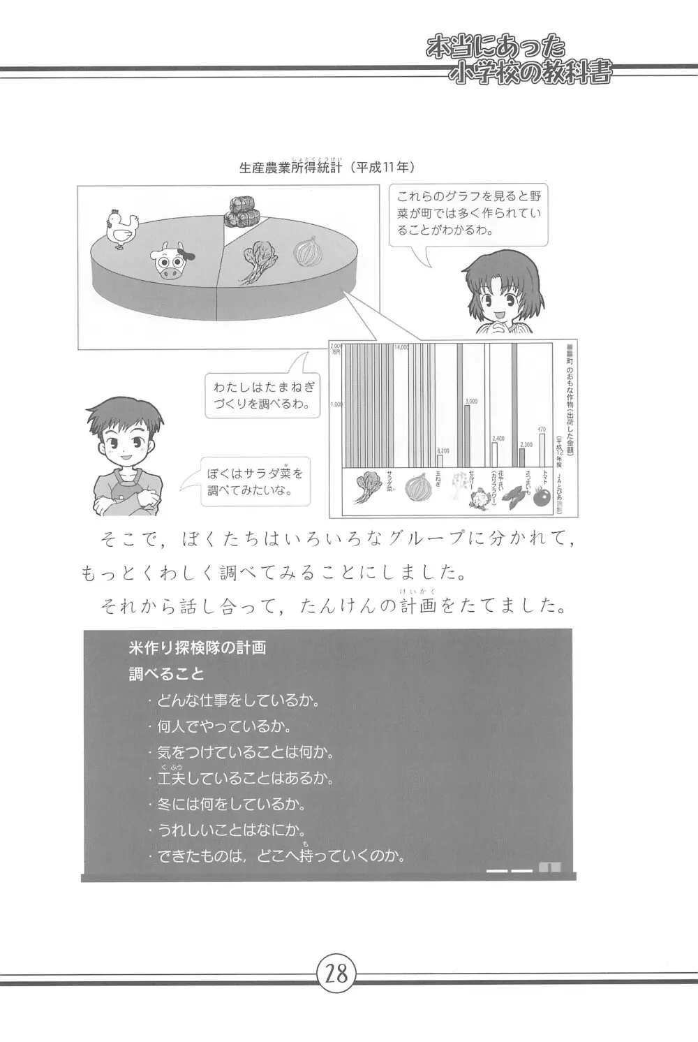 本当にあった小学校の教科書 Page.28