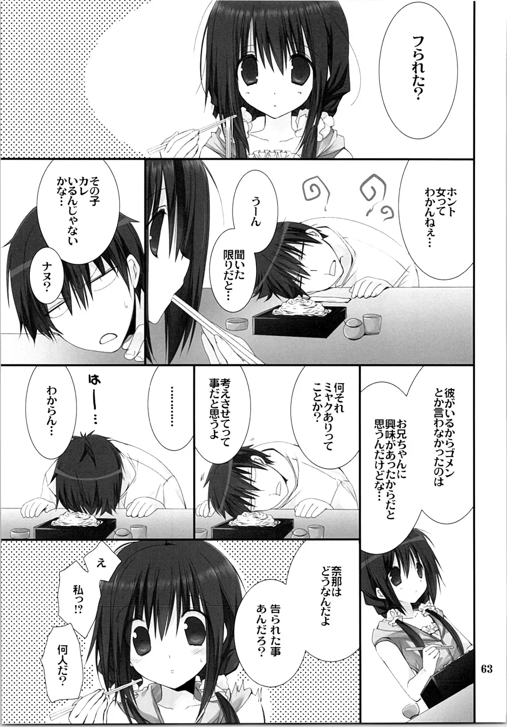 妹のおてつだい 総集編 Page.62