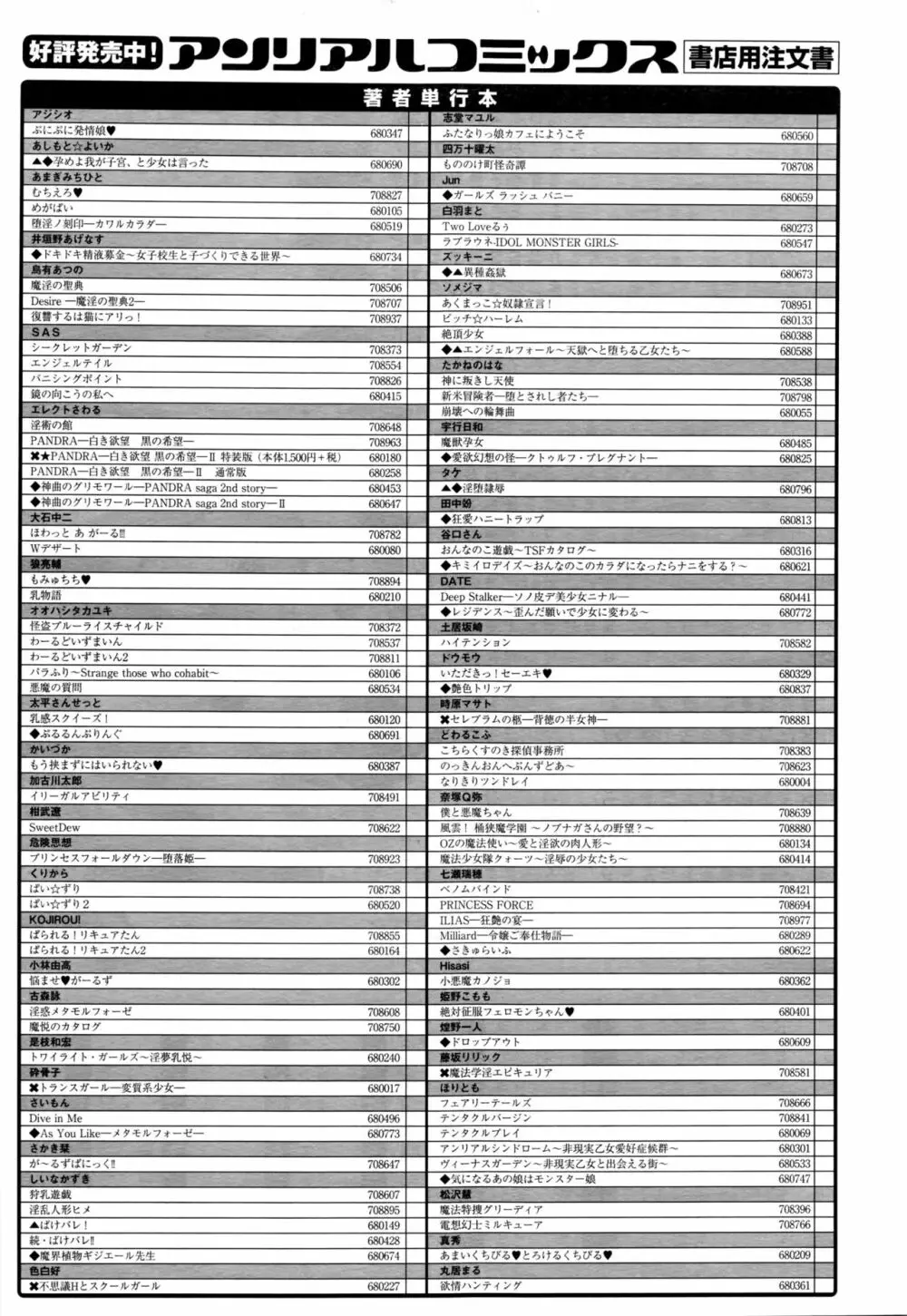 コミックアンリアル 2016年2月号 Vol.59 Page.446