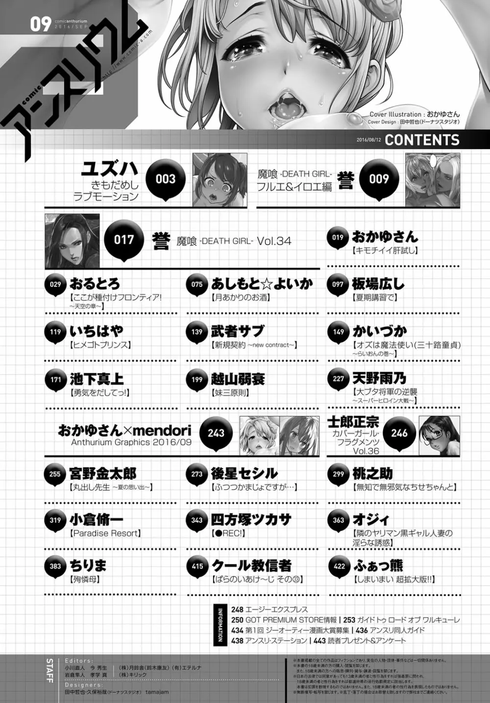 COMIC アンスリウム 2016年9月号 Page.444