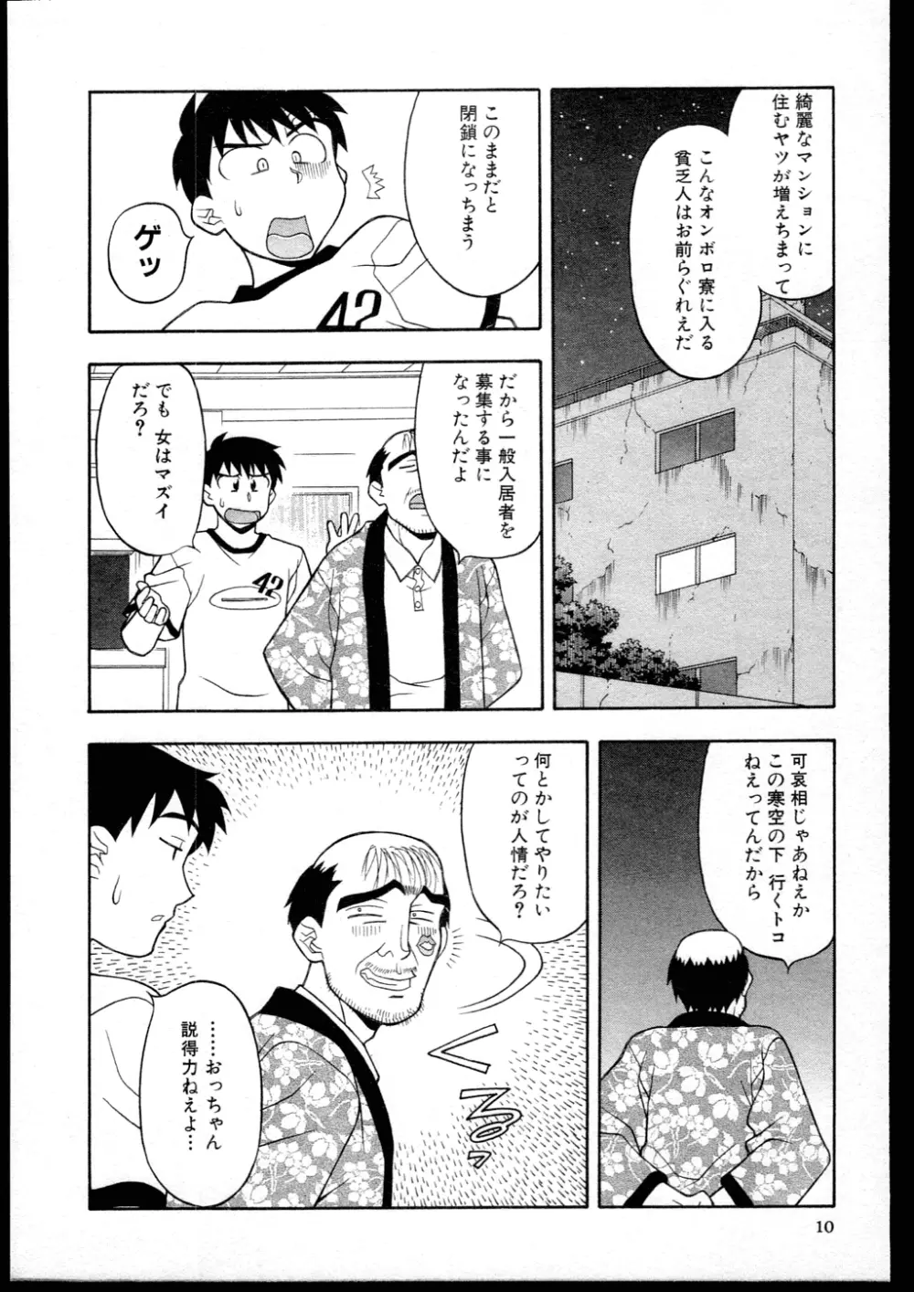 Dokushinryo kushitsu ari! 1 Page.8