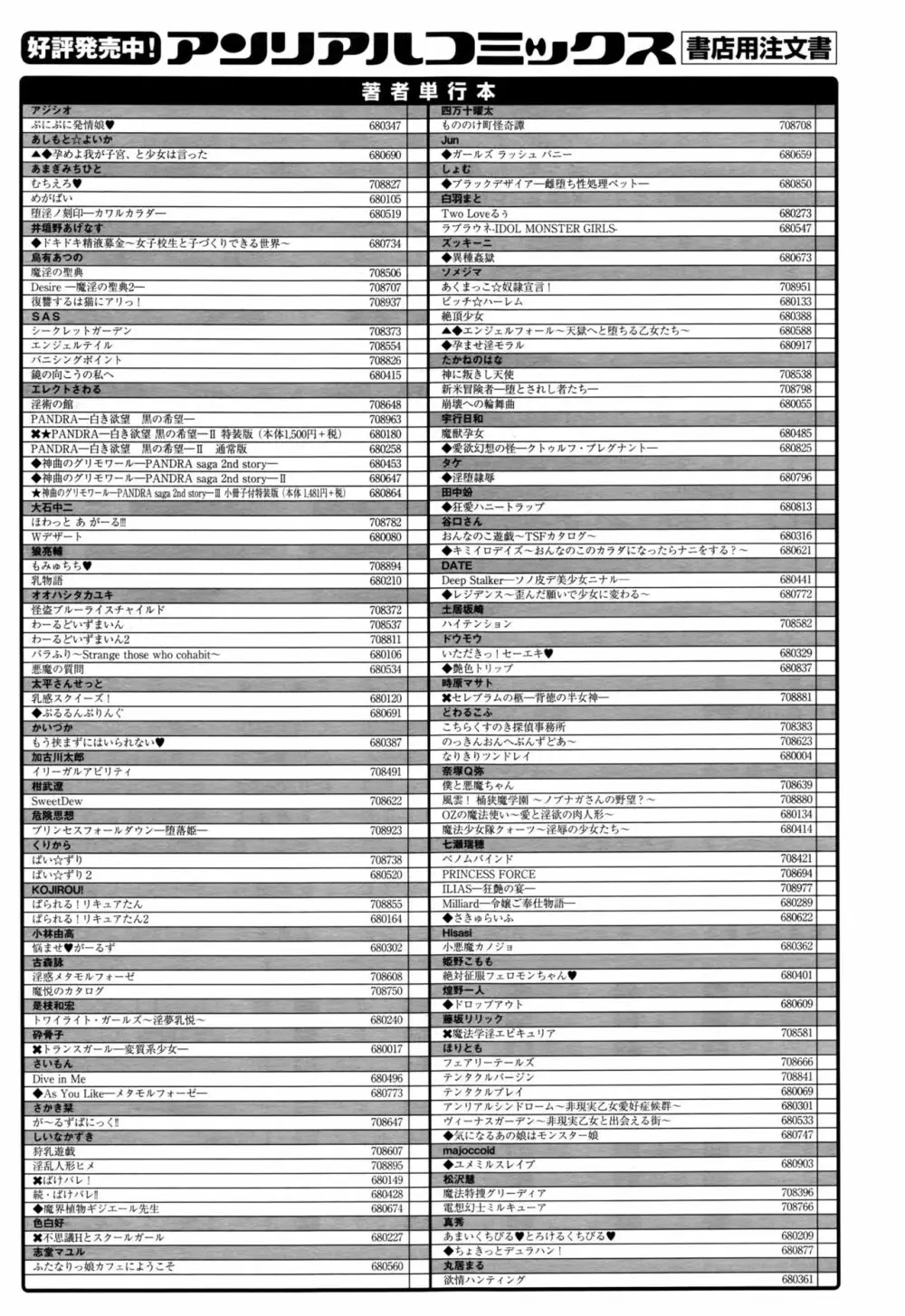 コミックアンリアル 2016年8月号 Vol.62 Page.438