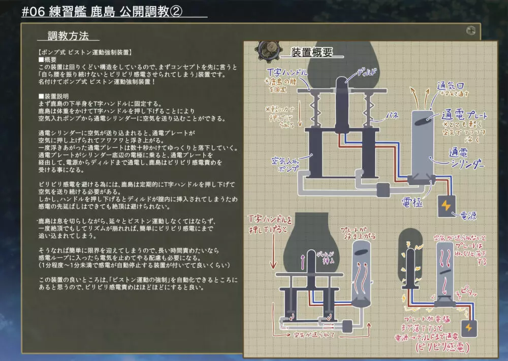 練習艦 鹿島 尋問調書 Page.15