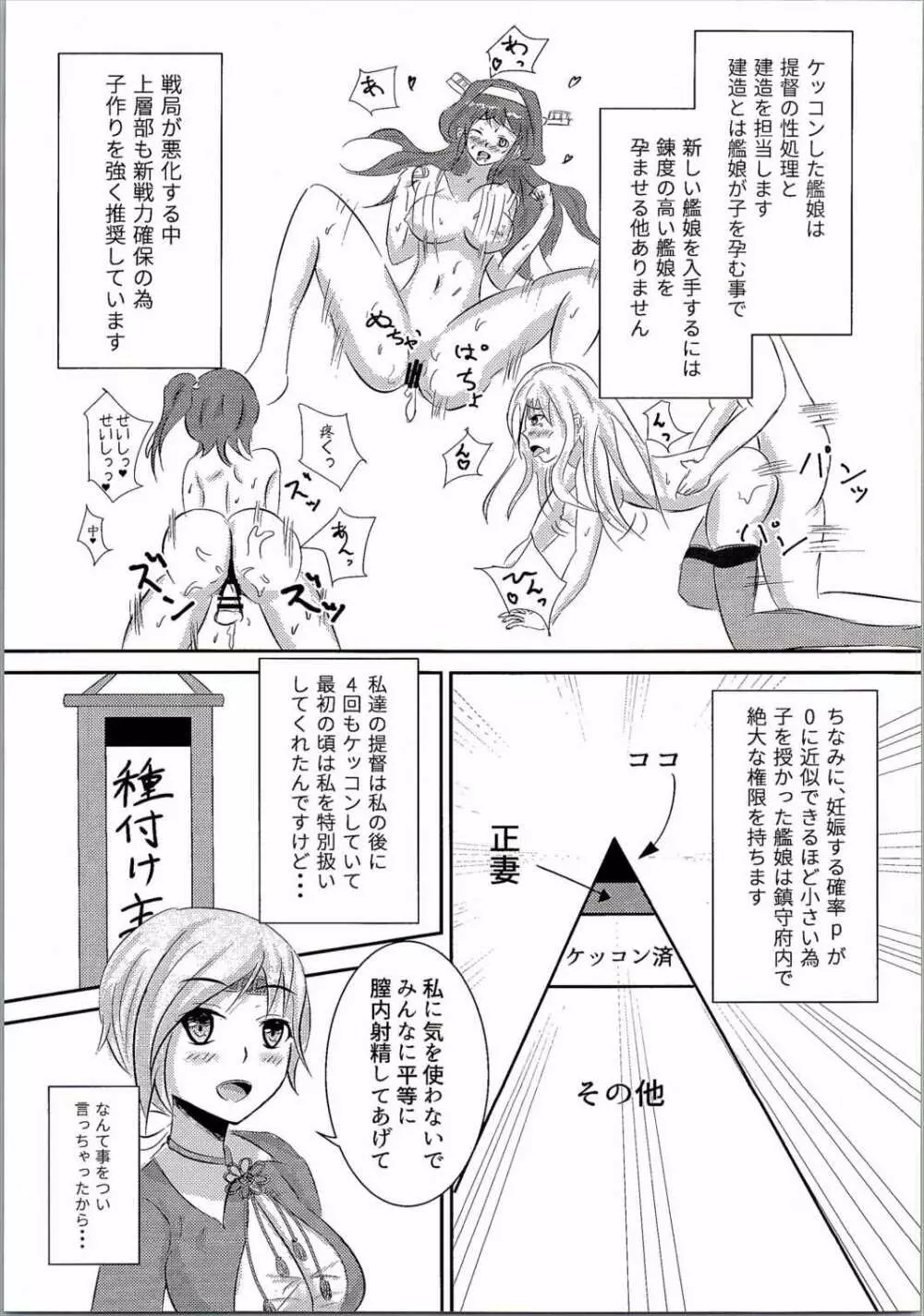 今日から千歳週間！ Page.4