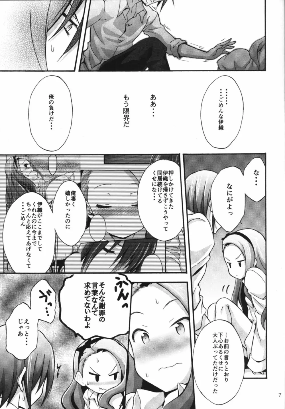 水瀬伊織とプロデューサー2 Page.6