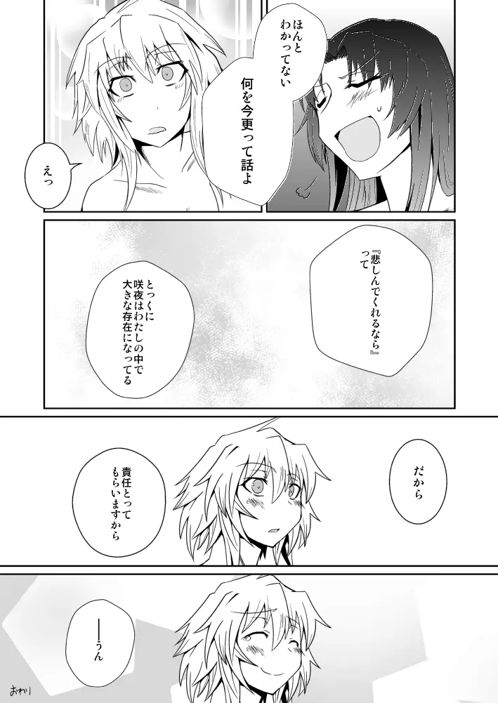 十六夜咲夜の発情期III Page.20