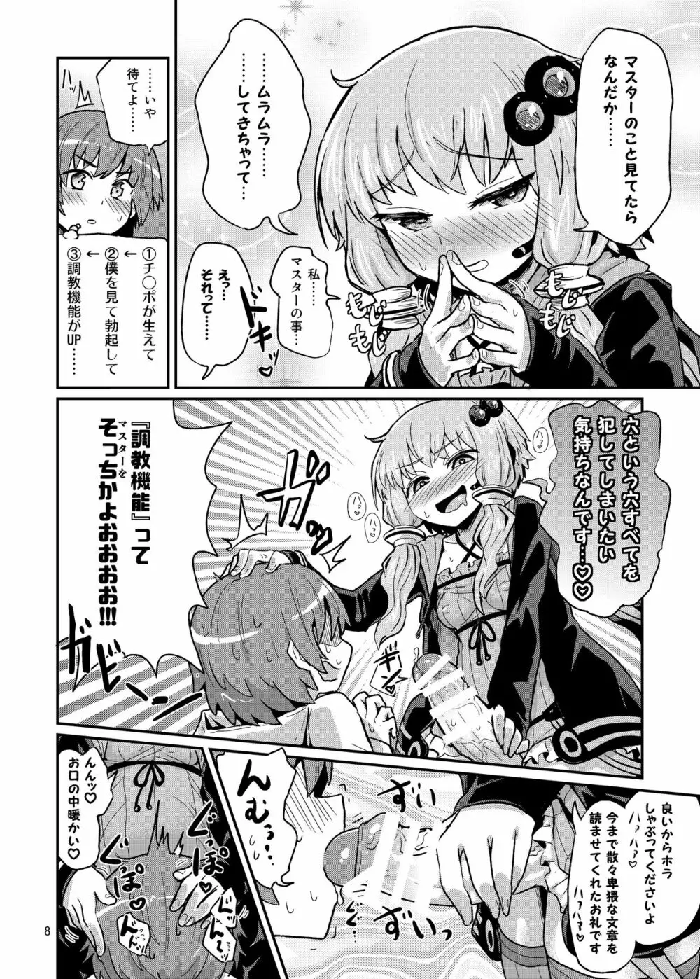 ふたなりゆかりさんに逆アナル調教される本 Page.8