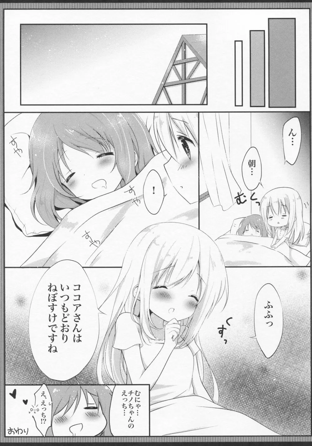 発情チノちゃんの秘めゴト Page.18