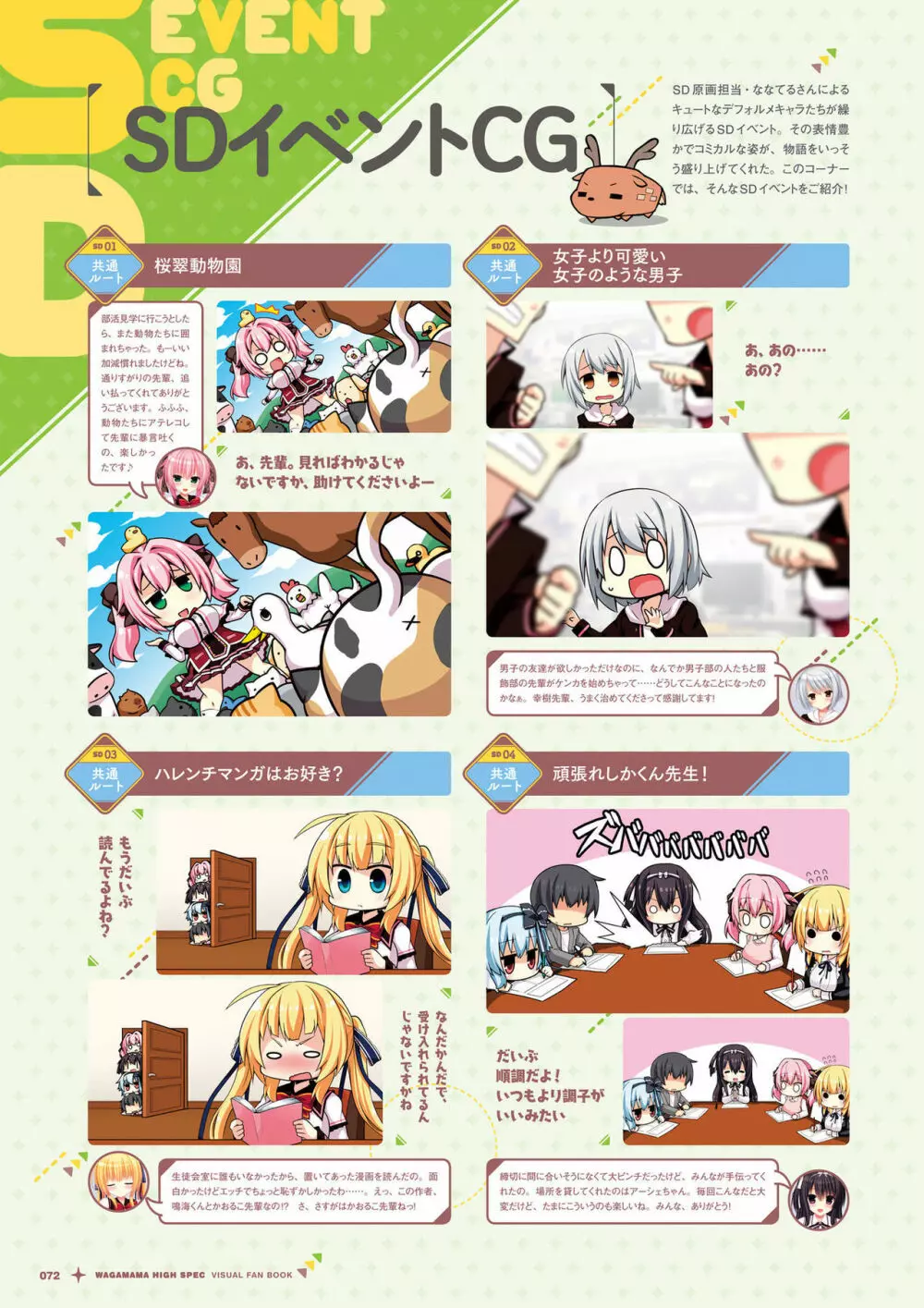 ワガママハイスペック ビジュアルファンブック Page.73