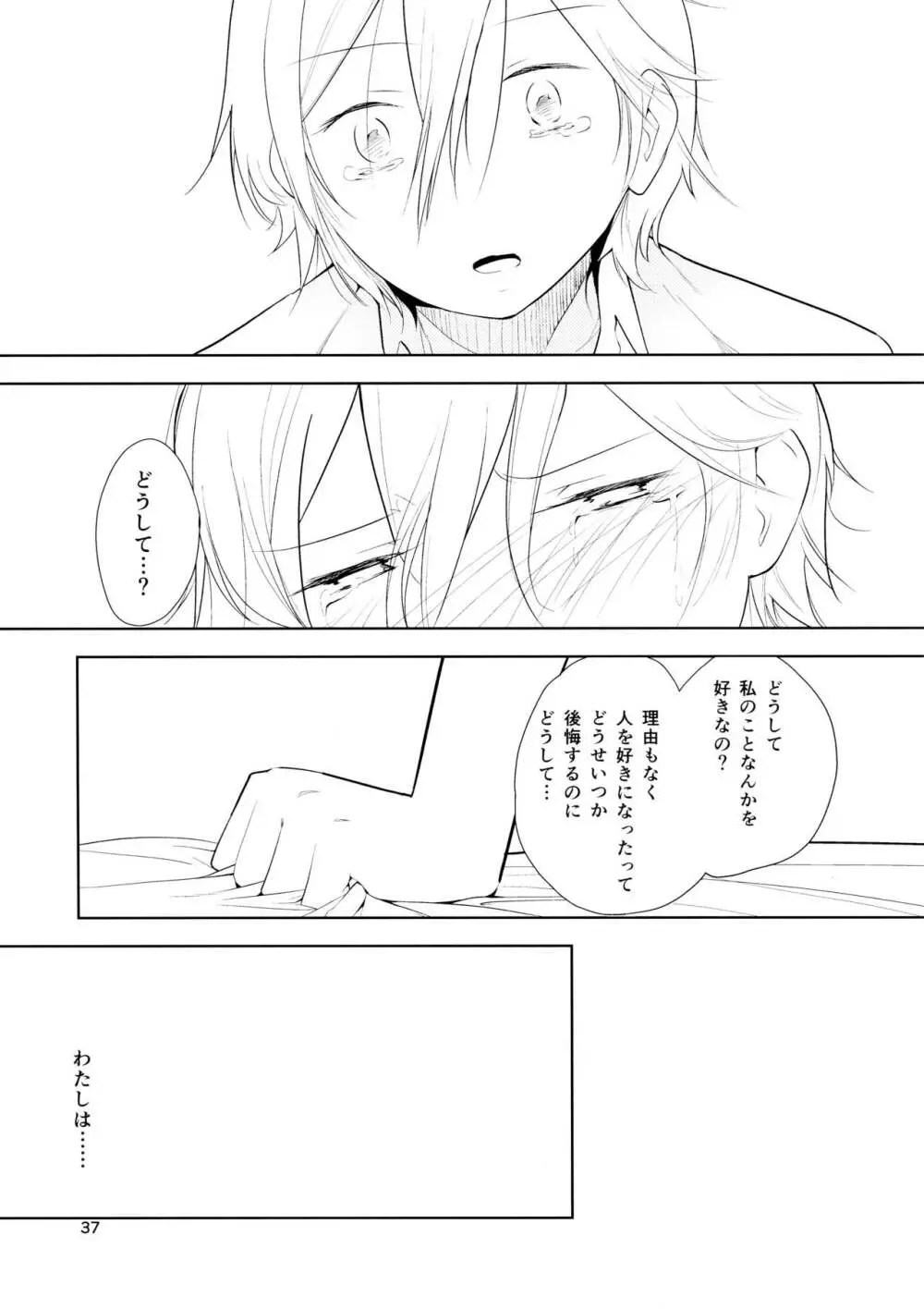 オレンジ 王子さまとアイコトバ Page.37