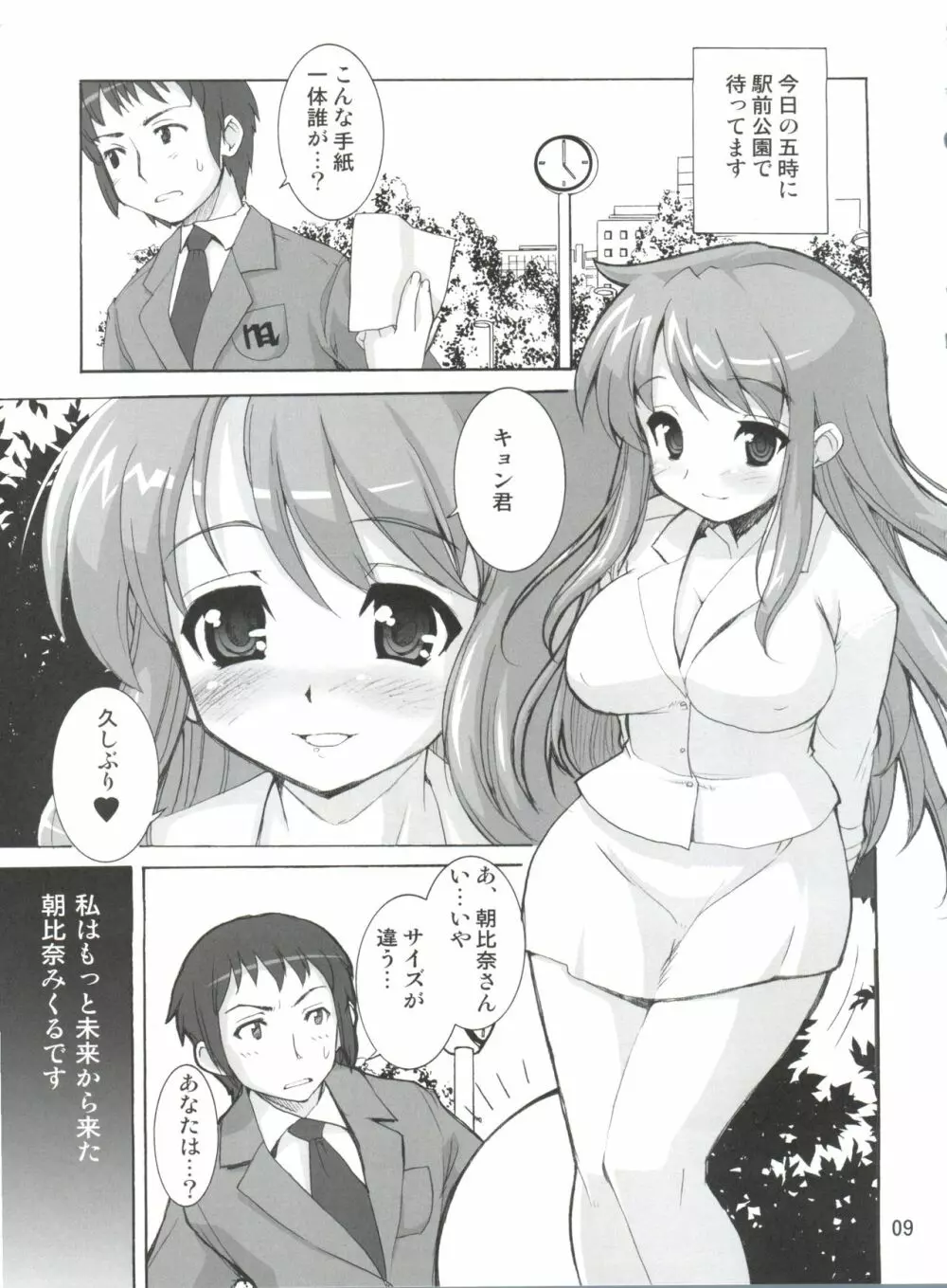 涼宮ハルヒの狂乱 Page.8